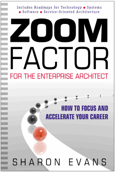 Zoom Factor for the Enterprise Architect